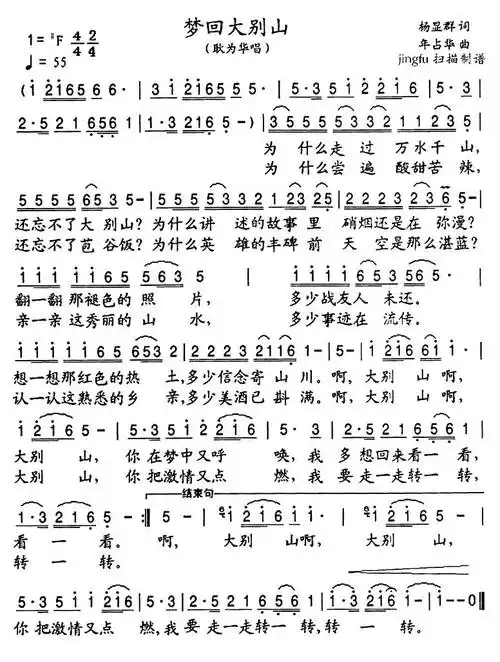 主题:梦回大别山 歌手:耿为华 分类:民族 格式:简谱