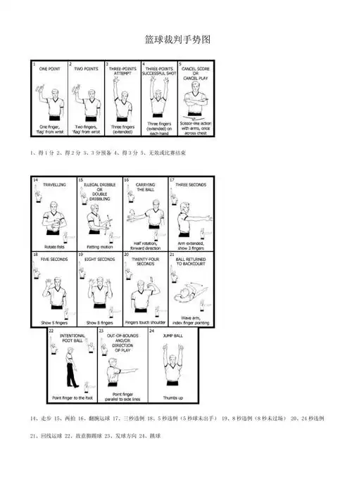 篮球裁判手势图