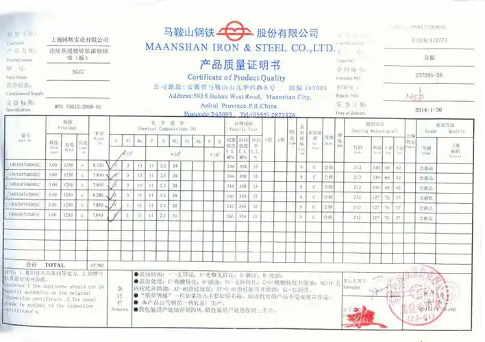 供应马钢dx53 z140克深冲不钝化无花涂油热镀锌板卷钢材(图)