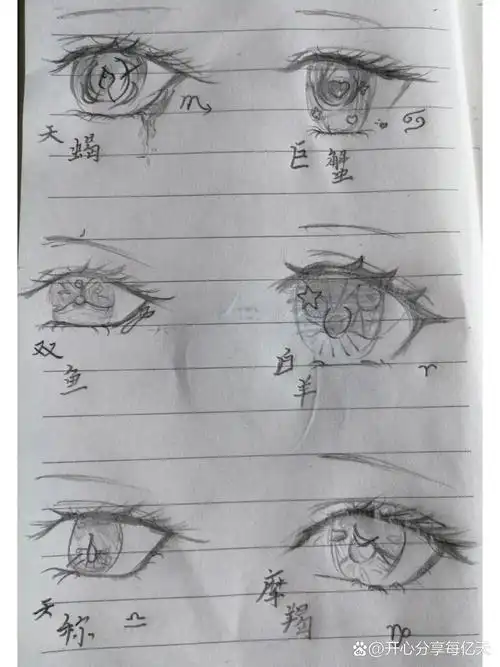 下期出12星座拟人