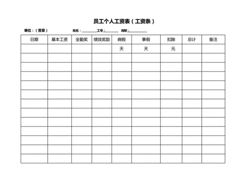 员工个人工资条表docx1页