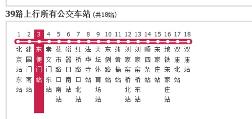 北京39路公交车 最早有个站的名字叫 南窑!