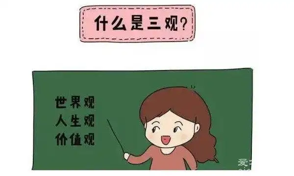 三观是世界观/价值观/人生观