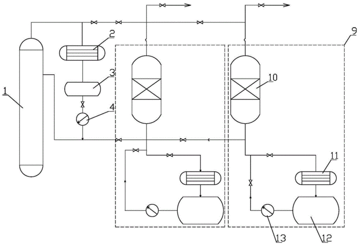 丙烯精馏单元的制作方法