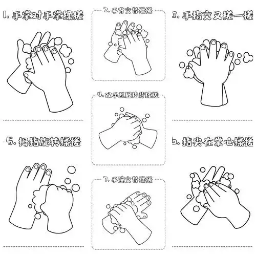 7步洗手法