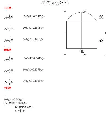 巷道断面积计算公式