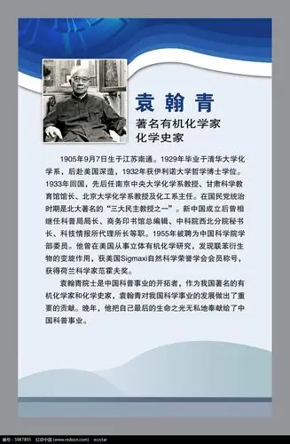 袁翰青名人简介海报