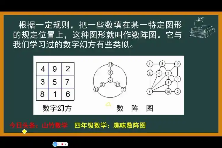 四年级数学专题三趣味数阵图