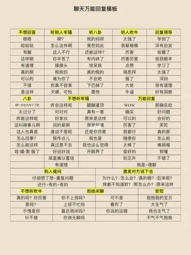 聊天万能回复模版_文案_情感_两性