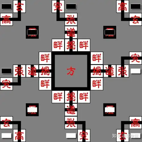 六博棋的玩法是是什么? - 知乎