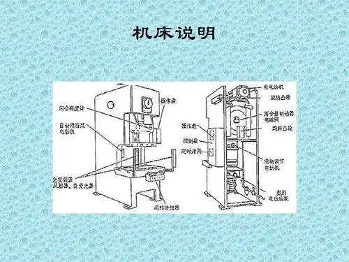 工程科技 机械/仪表 冲床安全操作培训ppt 冲床日常点检,保养,结构