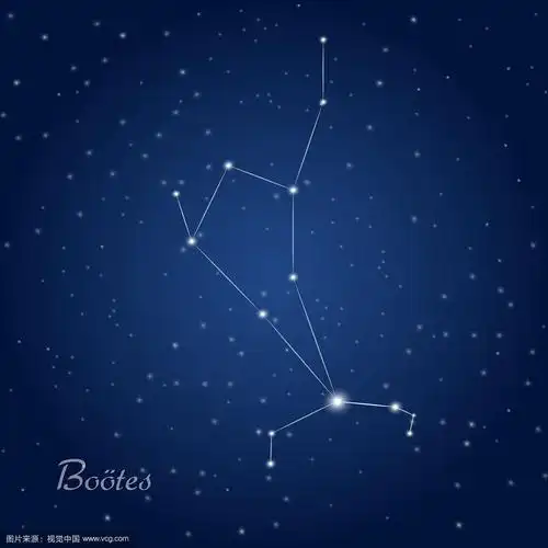 牧夫座恒星星座