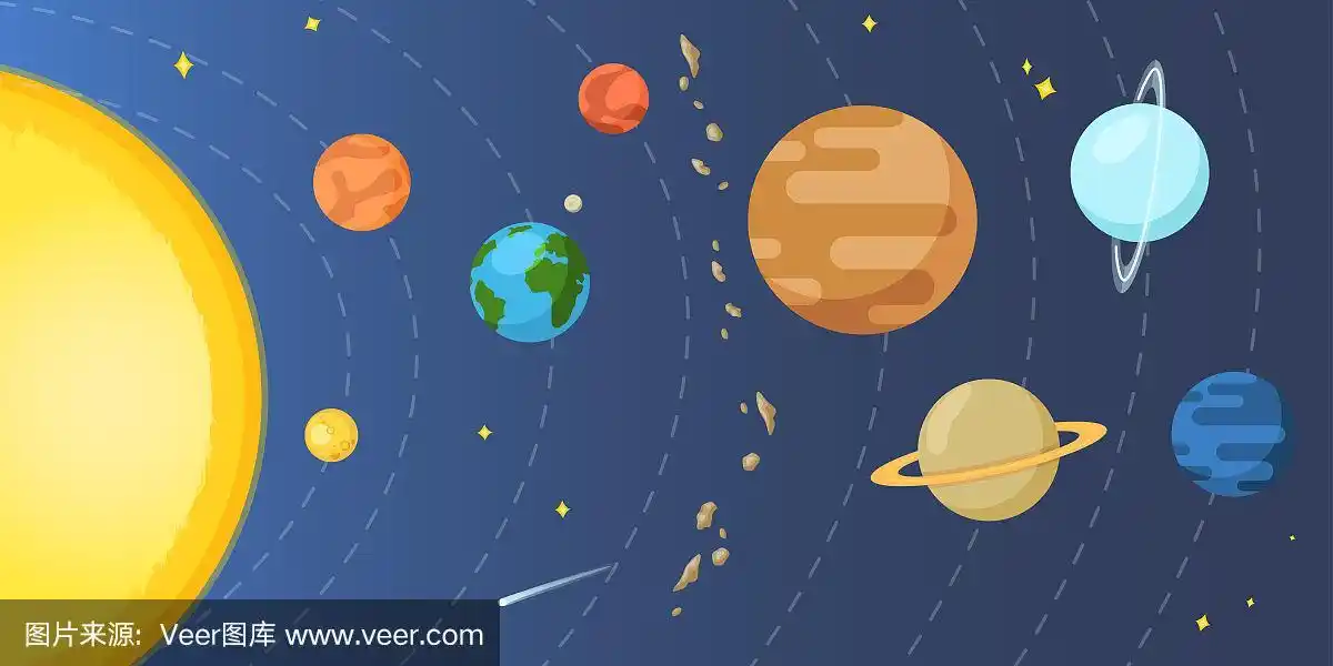 矢量平面插图-太阳系与太阳和所有行星