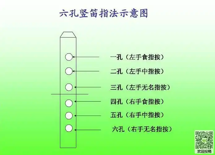 竖笛子怎么吹初学视频吹竖笛子初学教程方法解析
