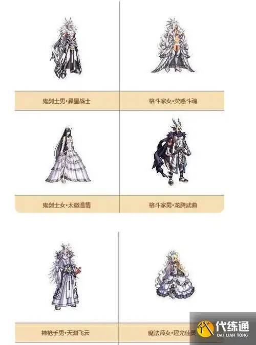 dnf天空套大全1到12外观dnf天空套大全1到12大全