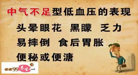 养生堂20150726视频和笔记调压重在控波动2低血压低血压的危害餐后低