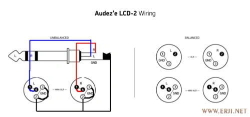 请教audeze lcd 迷你卡农头接法