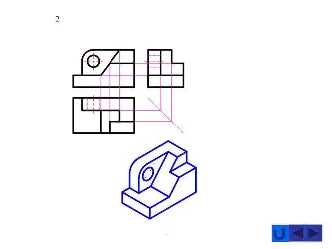画组合体三视图课堂ppt