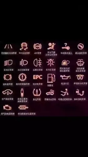 从此爱车仪表盘中红灯亮起,可以先自诊一下了.