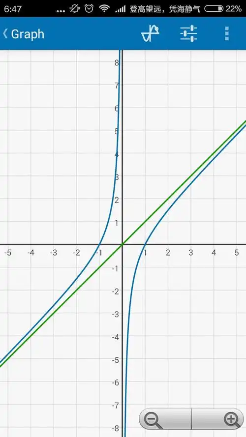 知道了它关于原点对称为奇函数然后再怎样去判断?谢谢!