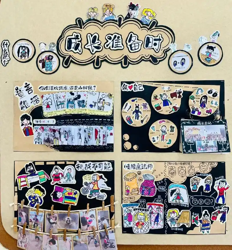 成长准备时|大班主题墙.幼儿园大班,幼小衔接环创分享.作品来 - 抖音