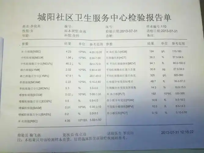 李俊英体检报告