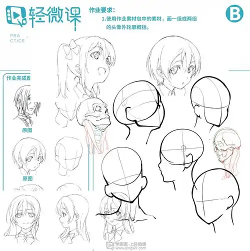 头像基础训练课程第二章头像的角度与透视思维