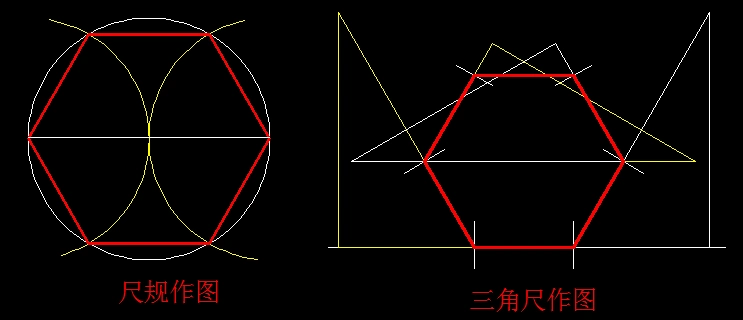 几何大师教我一下怎么样画正六边形