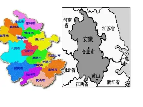 《安徽乡土地理》ppt课件