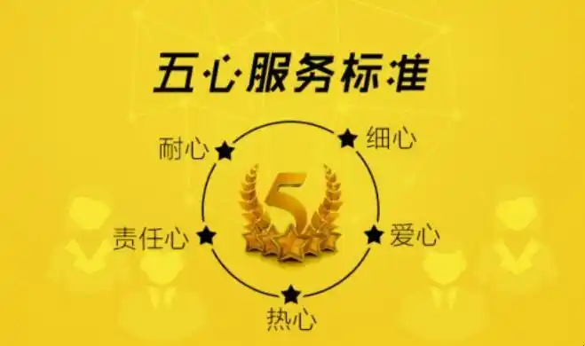 在多变的市场环境下,我们始终坚持"五心服务理念",为客