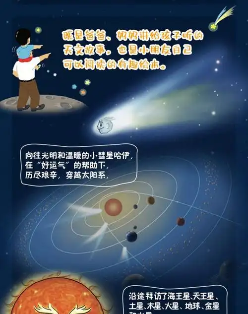 小彗星旅行记注音版徐刚6-7-8岁小学生一二年级课外阅读天文学知