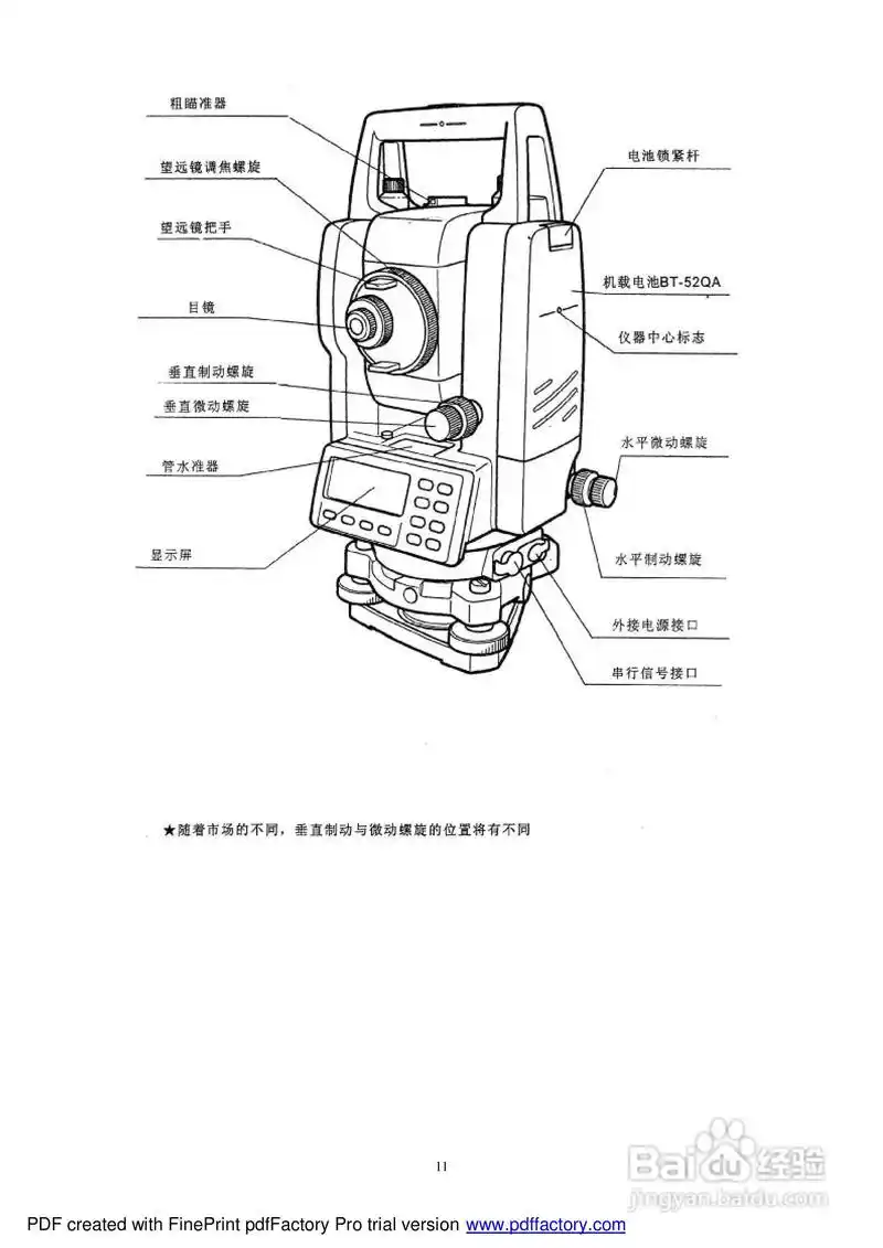 全站仪使用说明书》,主要介绍该产品的使用方法以及常见故障解决方案