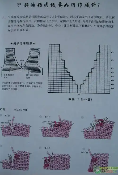 v领的织法,请看下面的图解