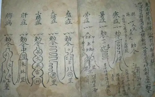 影印手抄本 玄学道家孙真人治百病灵符书