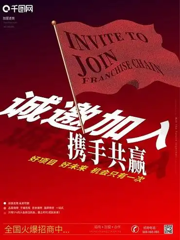 诚邀加入合作共赢加盟连锁招商海报