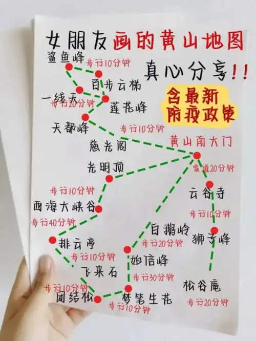 女朋友画的超详细的黄山攻略60超级实用
