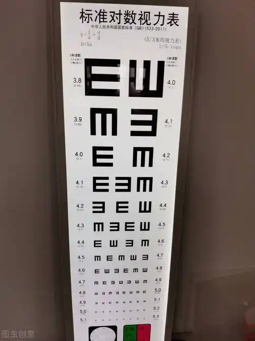 视力正常标准是多少视力最好是50还是52