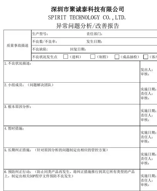 文档下载 所有分类 表格/模板 调查/报告 > fpc制程问题分析改善报告.