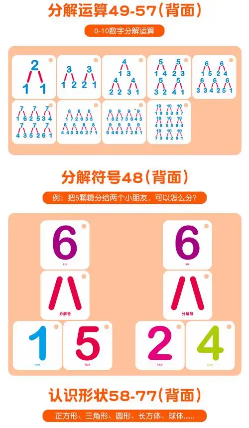 宝宝数字卡片1到100幼儿园教学道具10儿童实物神器玩具认知卡早教