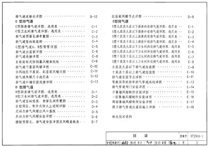 07j916-1住宅排气道(一)