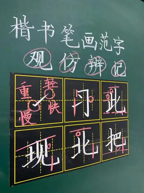 楷书笔画和范字短提