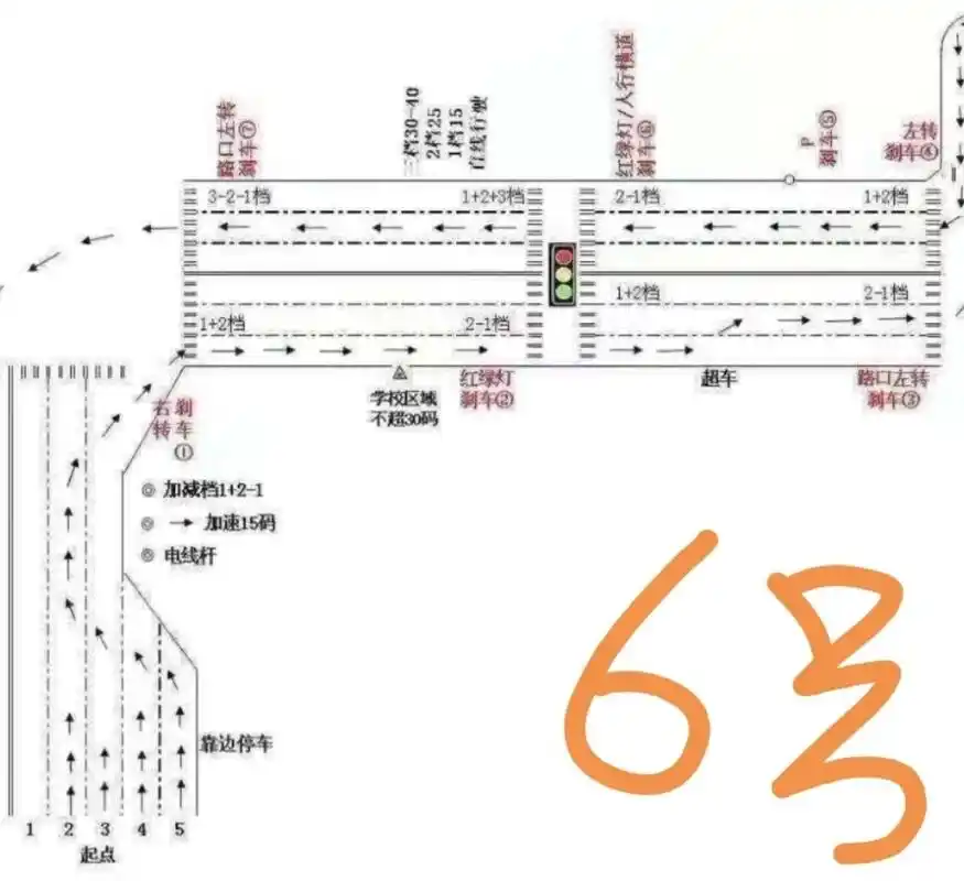 清远市英红考场科三自动挡