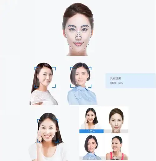 一直在线的"人脸识别"