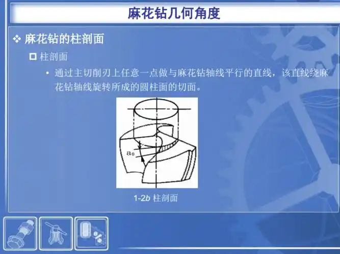 麻花钻几何角度.pdf