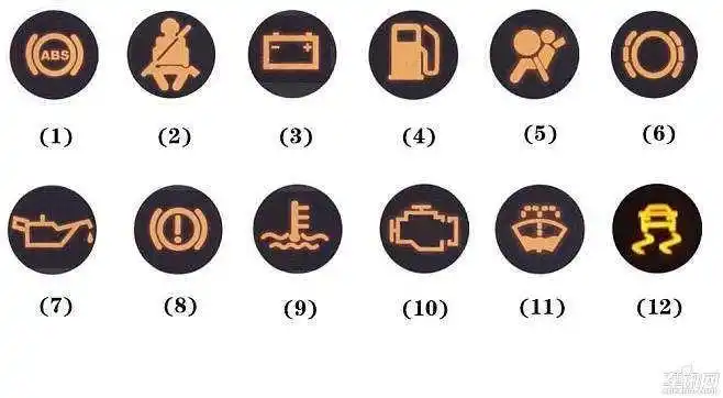 灯图解大全汽车仪表盘图标大全故障汽车仪表盘上的标志图解大全近光灯