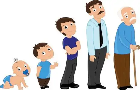 婴儿, 儿童, 青少年, 学生, 成年男子和资深的人照片