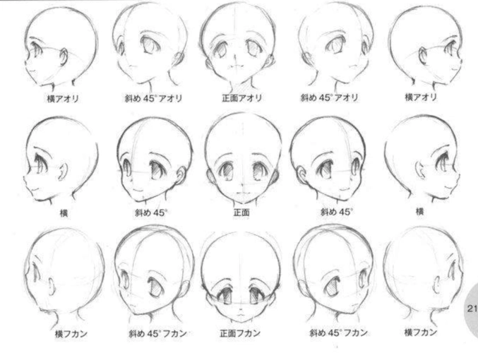 动漫 脸型 教程