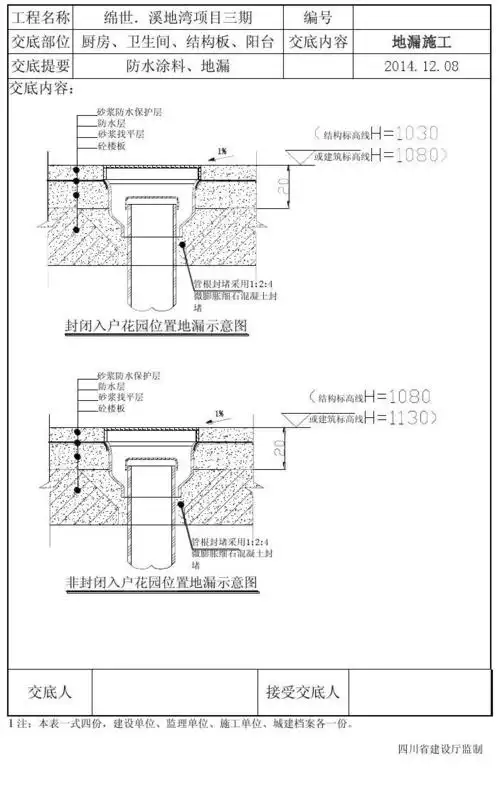 地漏施工技术交底14-12-08