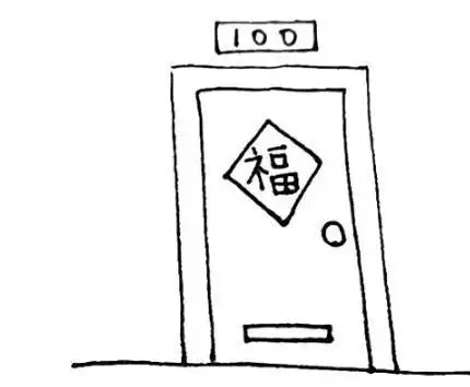 春节大门简笔画集