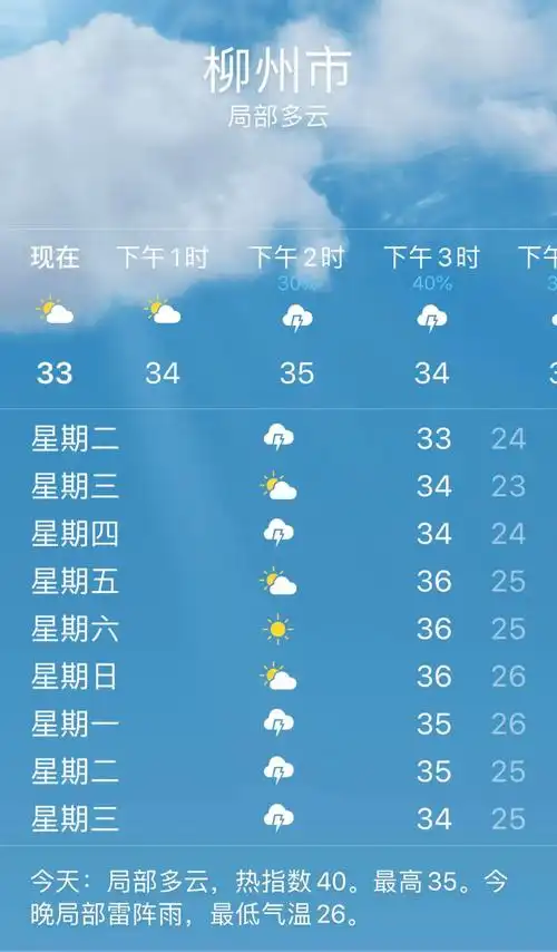 雨势较强广西大部气温下降2℃～4℃网络图片6日至8日,柳州将迎来降雨